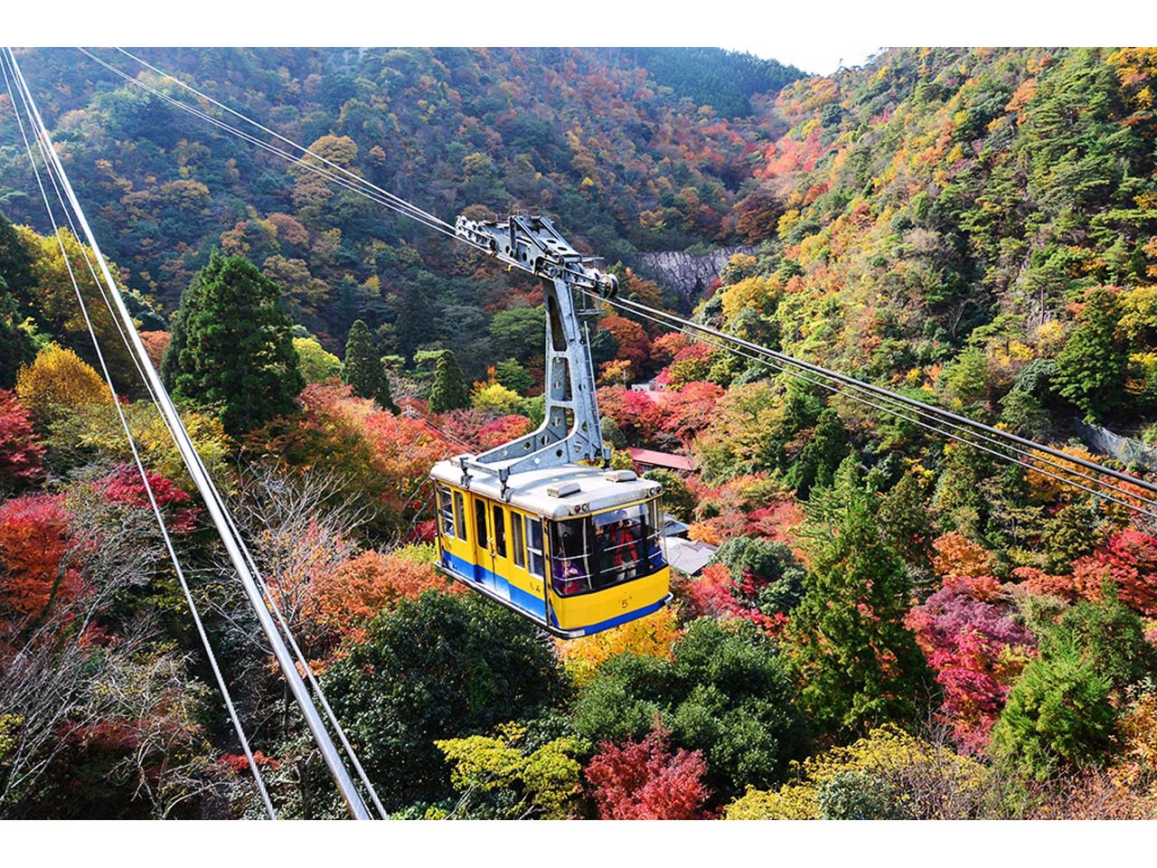 六甲有馬ロープウェー